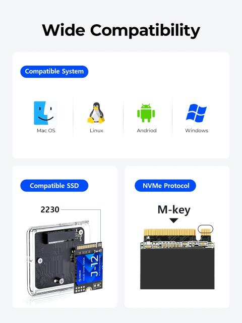 Кутия Orico M.2 2230 NVMe, 10Gbps, USB Type-C, Gray