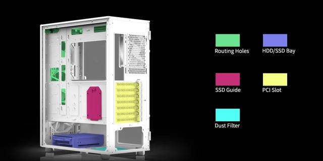 Кутия Zalman  i3 NEO ARGB Mesh White, aRGB, Middle Tower, 2x USB 3.0, 1x USB 2.0, ATX/mATX/Mini-ITX, бяла