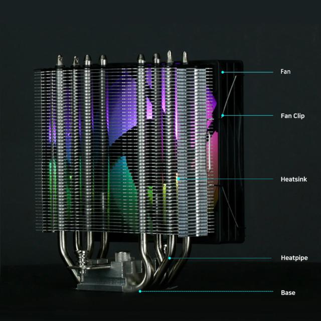 Охладител за процесор Zalman CPU Cooler CNPS9X OPTIMA2 LGA1851/AM5