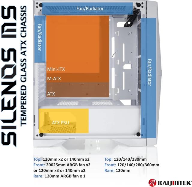 Кутия Raijintek SILENOS MS PRO WHITE, Middle Tower, 2x USB 3.0, 1x USB 3.1 Type-C, 1x HD Audio, ATX / mATX / Mini-ITX
