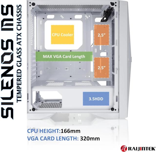 Кутия Raijintek SILENOS MS PRO WHITE, Middle Tower, 2x USB 3.0, 1x USB 3.1 Type-C, 1x HD Audio, ATX / mATX / Mini-ITX
