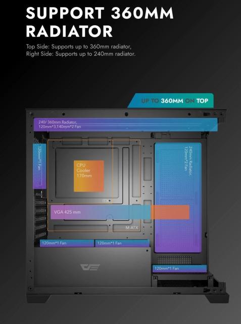 Кутия Darkflash DS900M Black, Mini Tower, 1 x USB 3.0, 2 x USB 2.0, 1 x HD Audio, Mini-ITX / mATX 