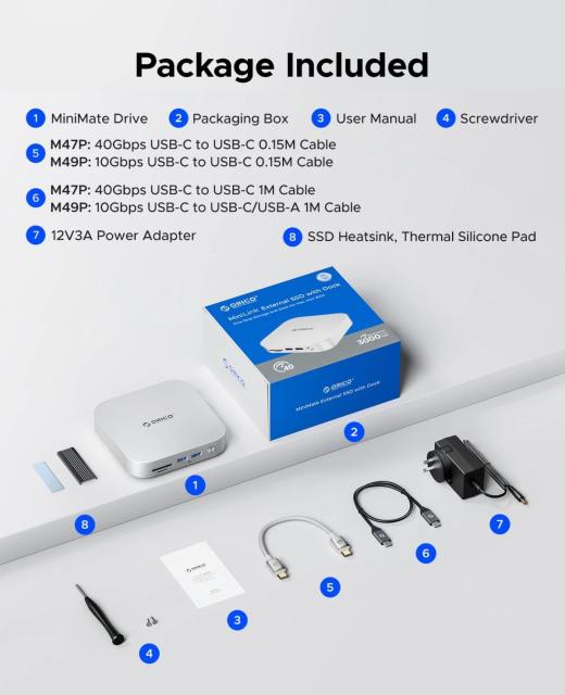Докинг станция Orico Storage M.2 NVMe - USB4 (40Gbps) x 1, USB3.2 (10Gbps) x 3, M.2 SSD x 2, SD/TF 4.0, USB Type-C