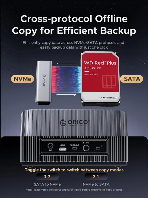 Докинг станция Orico Storage 2.5/3.5 HDD/M.2 NVMe, USB-A/ USB Type-C