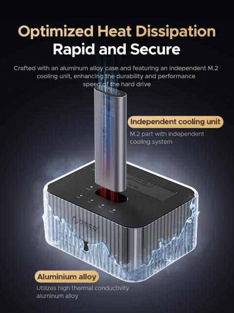 Докинг станция Orico Storage 2.5/3.5 HDD/M.2 NVMe, USB-A/ USB Type-C
