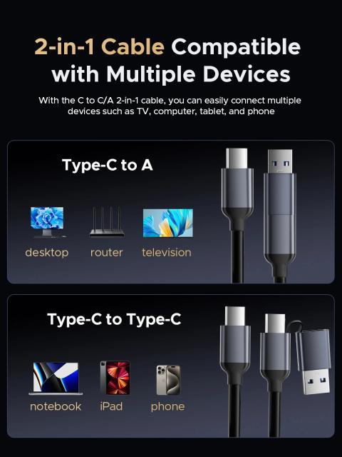Докинг станция Orico Storage 2.5/3.5 HDD/M.2 NVMe, USB-A/ USB Type-C