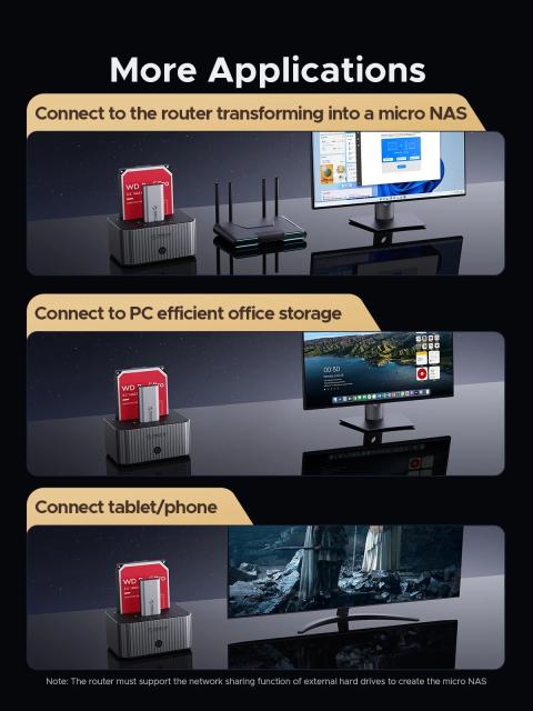 Докинг станция Orico Storage 2.5/3.5 HDD/M.2 NVMe, USB-A/ USB Type-C
