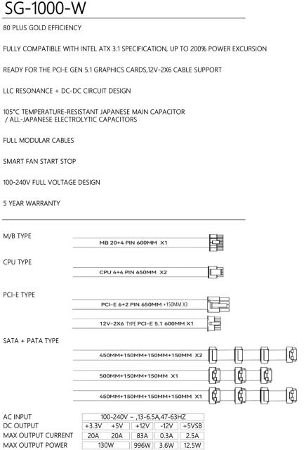 Захранване Thermalright TR-SG1000-W 1000W White, Active PFC, ATX 3.1, 80 PLUS GOLD, Full Modular