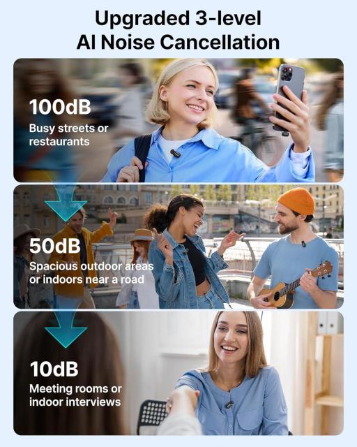 Безжична микрофонна система BOYA Mini 2-03, USB Type-C / Lightning