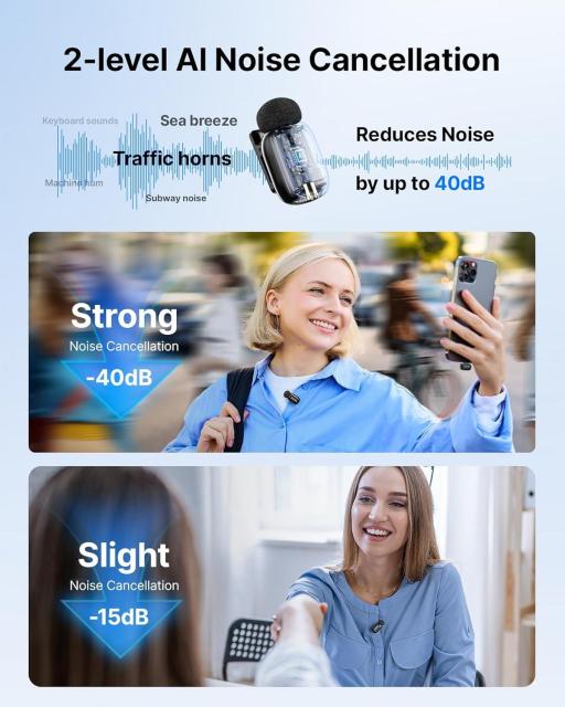 Безжична микрофонна система BOYA Mini 2-02, USB Type-C