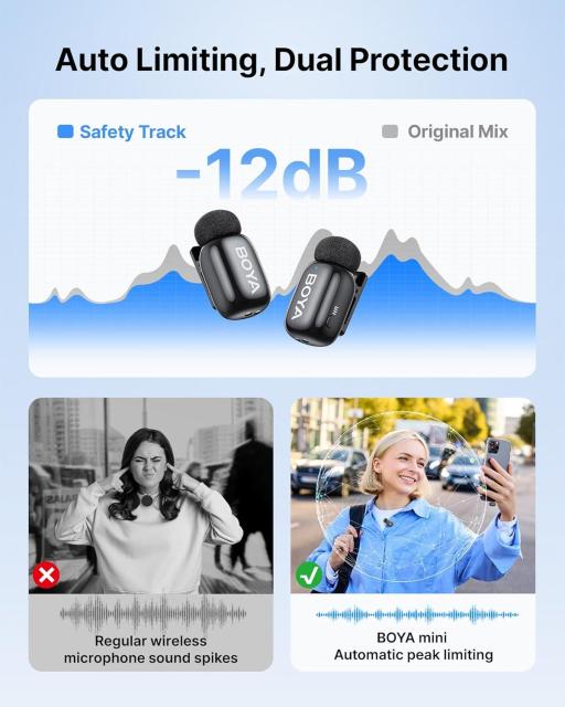 Безжична микрофонна система BOYA Mini 2-02, USB Type-C