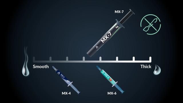 Термо паста Arctic MX-7 + МX Cleaner, 4g, Сив