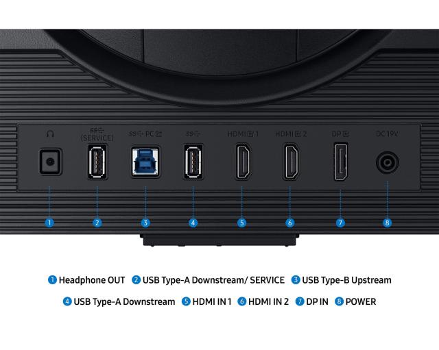 Монитор Samsung Odyssey G7 G70F (2025), 27" (68.58cm) UHD IPS Panel, 180Hz, 1ms, 1000:1, 350cd/m2, HDMI, DisplayPort, USB
