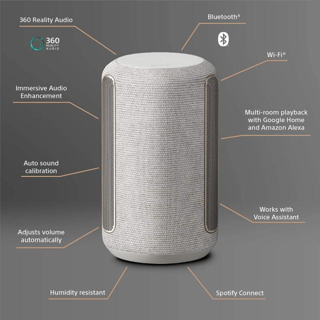 Тонколона Sony SRS-RA3000, Bluetooth / WiFi, 360 REALITY AUDIO, Сив