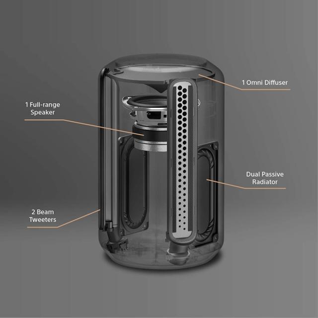 Тонколона Sony SRS-RA3000, Bluetooth / WiFi, 360 REALITY AUDIO, Сив