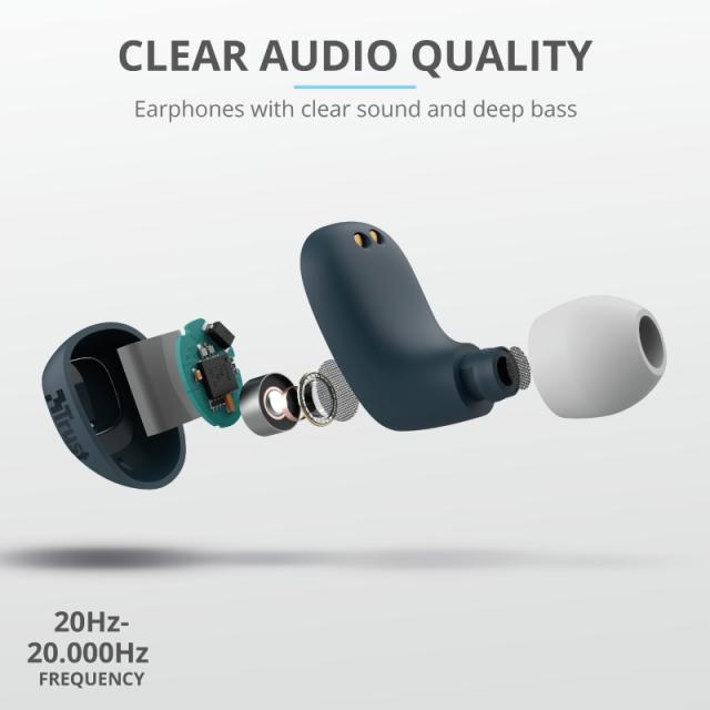 Слушалки TRUST Nika Compact Bluetooth Earphones Blue