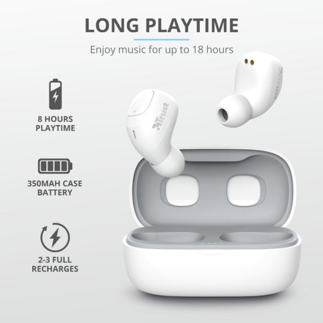 Слушалки TRUST Nika Compact, безжични, Bluetooth, микрофон, Бели