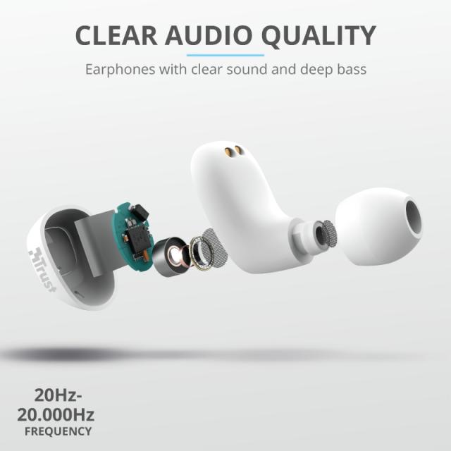 Слушалки TRUST Nika Compact, безжични, Bluetooth, микрофон, Бели