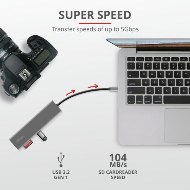 Мултипортов адаптер TRUST Halyx Fast USB-C Hub & Card Reader