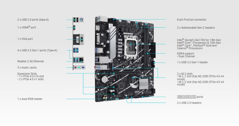 Дънна платка ASUS PRIME B760M-K D4, PCIe 4.0, LGA 1700, (HDMI/VGA), 2xDDR4, 4 x SATA 6Gb/s, 2xM.2 Gen4, Aura Sync, mATX