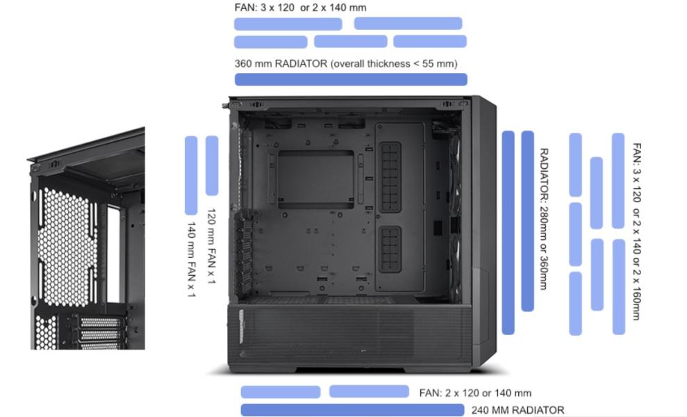 Кутия Lian-Li LANCOOL 216, Mid-Tower, E-ATX, ATX, Micro-ATX, Mini-ITX, Tempered Glass, 2 x USB 3.0, 1 x HD Audio, 1 x Type-C, Черна