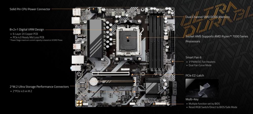Дънна платка GIGABYTE B650M K, AM5, 4xDDR5,  PCI-E 4.0, 2x M.2, 4x SATA 6Gb/s, 1x USB Type-C, 1x USB 3.2 Gen 2 Type-A, HDMI/DP, MicroATX
