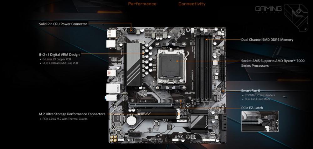 Дънна платка GIGABYTE A620M GAMING X socket AM5, 4xDDR5, PCI-E 4.0, 1x M.2, 4x SATA 6Gb/s, 1x USB 3.2 Gen 2 Type-A, 1x USB 3.2 Gen 1 Type-C, HDMI/DP, Micro ATX
