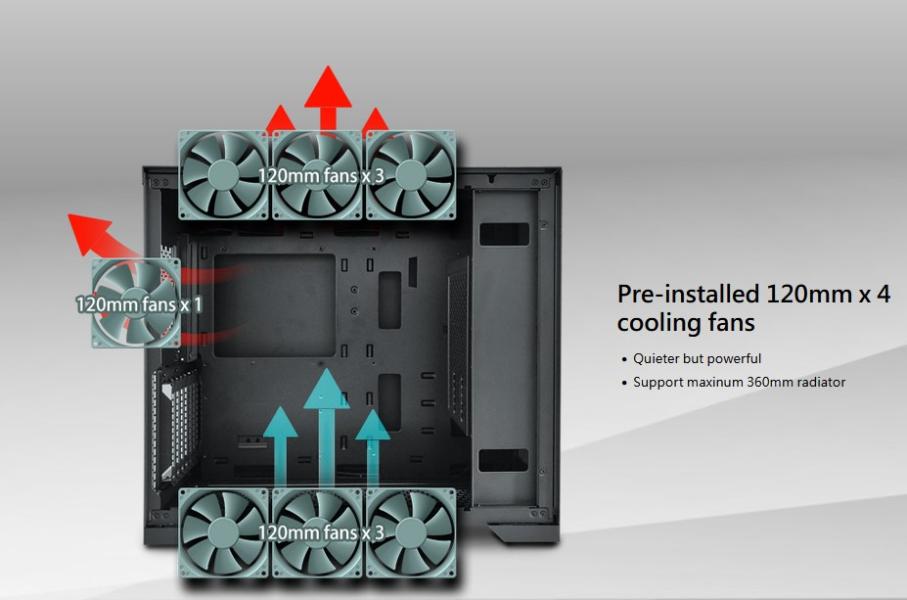 Кутия FORTRON CMT580B, MID TOW,  USB3.2 Gen1 x 2, USB3.2 Gen2 Type-C, HD аудио (2 в 1), E-ATX, ATX, Micro ATX, Mini-ITX