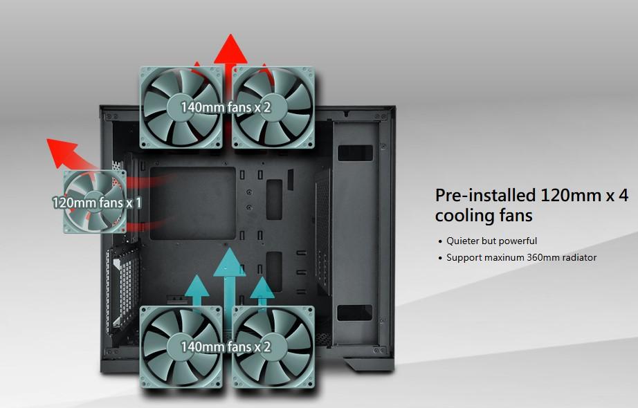 Кутия FORTRON CMT580B, MID TOW,  USB3.2 Gen1 x 2, USB3.2 Gen2 Type-C, HD аудио (2 в 1), E-ATX, ATX, Micro ATX, Mini-ITX