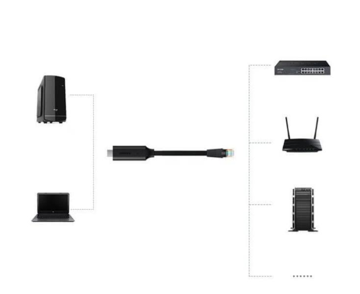 Кабел Ugreen USB-C to RJ45 Console Flat Cable, за устройства с USB-C порт