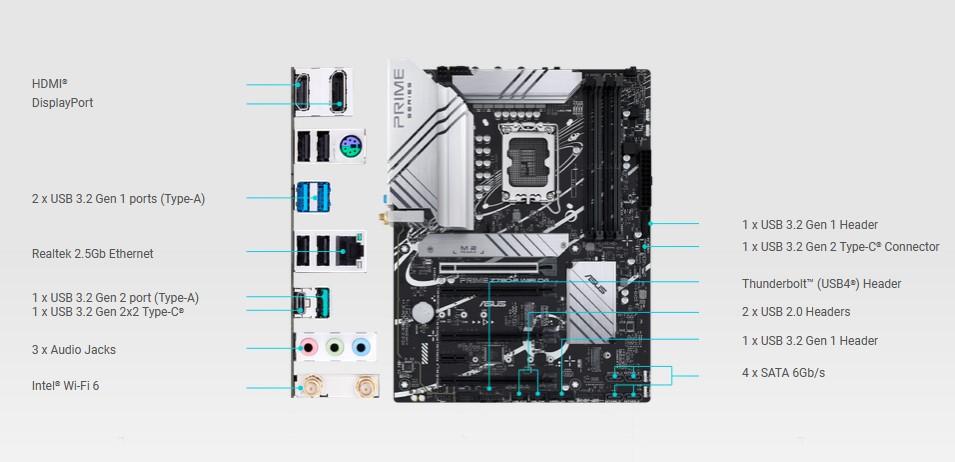 Дънна платка Asus PRIME Z790-P WIFI D4, Z790, LGA1700, DDR4, PCI-E 5.0 (DP/HDMI), Wi-Fi 6, 4x SATA 6Gb/s, 3x M.2, 1x USB Type-C, ATX