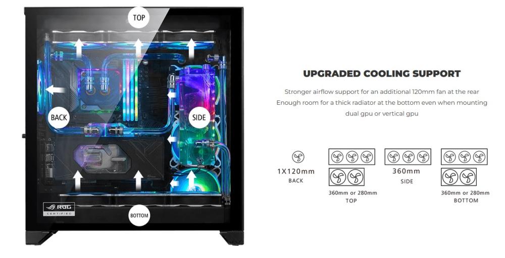 Кутия Lian Li PC-O11 Dynamic XL ROG Certified, 4 x USB 3.0; 1 x HD Audio; 1 x Type-C,  Mid-Tower, Tempered Glass, Бяло
