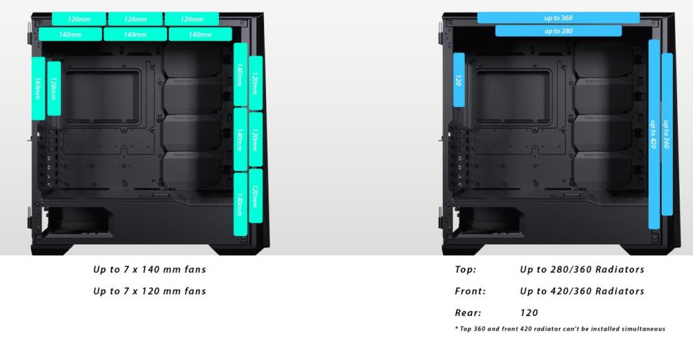 Кутия Phanteks G500A TG D-RGB Mid-Tower, Fanless, 2x USB 3.0, Microphone/Headphone, Черна