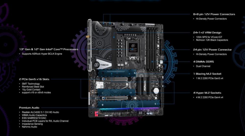 Дънна платка ASROCK Z790 TAICHI LITE, LGA1700, DDR5, PCIe 5.0, 8x SATA 6Gb/s, 1x M.2 Gen5, 4x M.2 Gen4, HDMI, USB Type-C