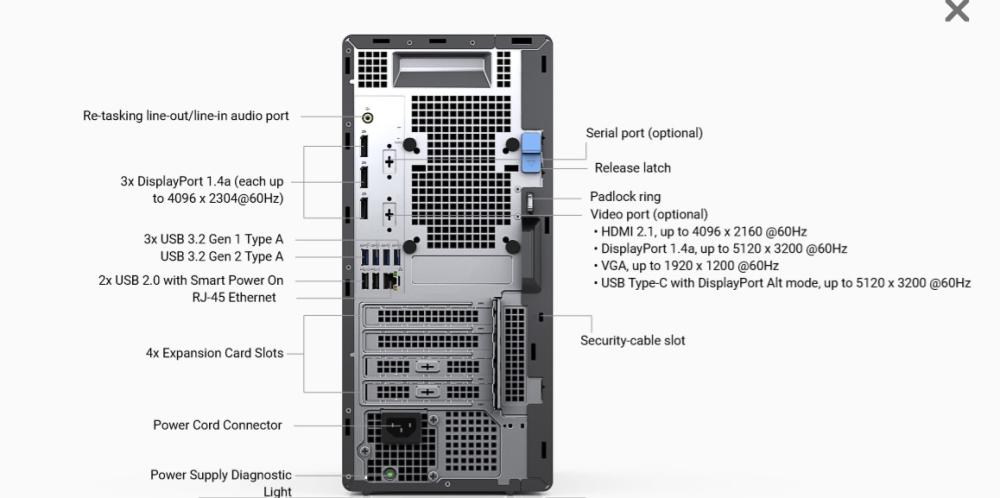 Настолен компютър Dell OptiPlex 7010 Tower, Intel Core i5-13500 (6+8Cores, 24MB, 20T, 2.5GHz to 4.8GHz, 65W), 8GB (1x8GB) DDR4, 512GB NVMe M.2 2230, Integrated Graphics, Mouse + BG KBD, Win 11 Pro, 3Y ProSupport