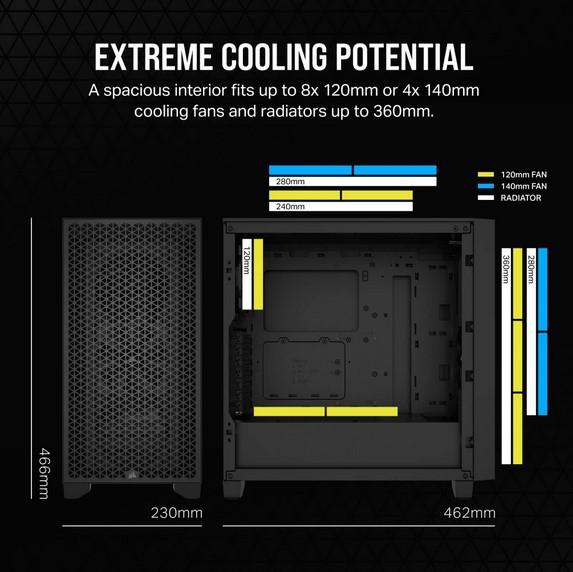 Кутия Corsair 3000D Airflow, 2x USB 3.2 Gen 1 Type-A, ATX, черна