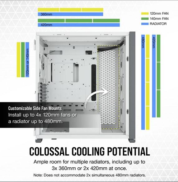 Кутия Corsair iCUE 7000X RGB Tempered Glass, 4x USB 3.0,  ATX/mATX/Mini-ITX, бяла,
