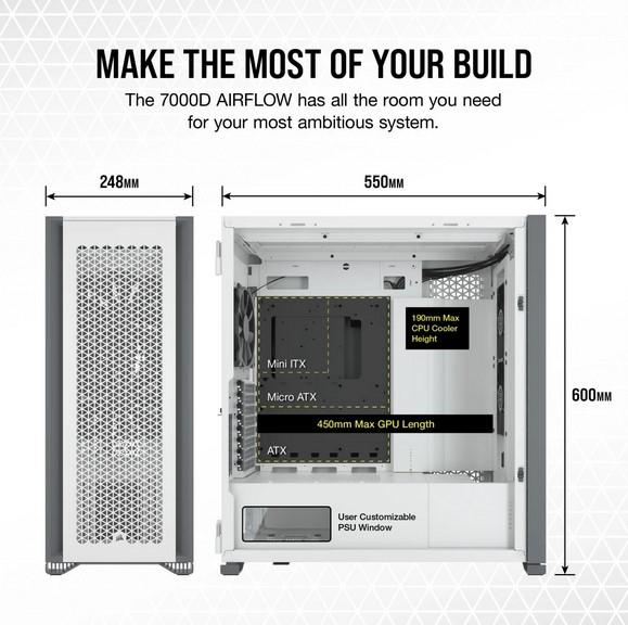 Кутия Corsair 7000D Airflow, 4x USB 3.0, ATX/mATX/Mini-ITX, бяла