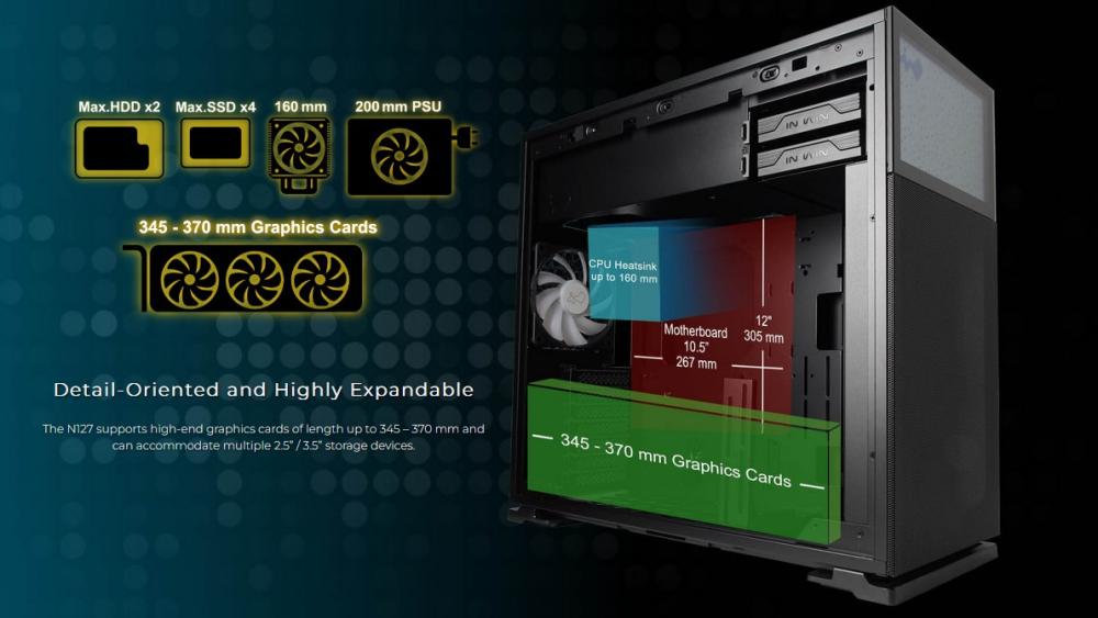 Кутия Chassis In Win 127 Mid Tower, 1x USB 3.2 Gen 2x2 Type-C, 2x USB 3.2 Gen1, HD Audio, ATX/mATX/mITX