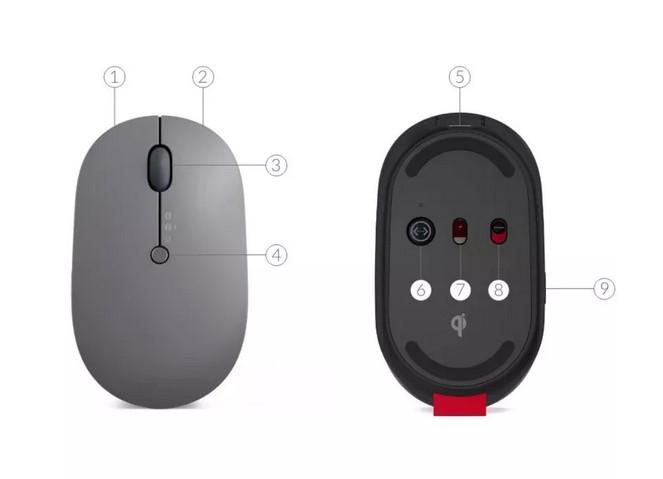 Мишка LENOVO Go Wireless/Bluetooth Mouse, оптична,(2400 dpi), USB-C