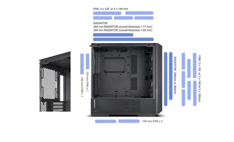 Кутия Lian-Li LANCOOL 216 RGB Mid-Tower, Tempered Glass, 2 x USB 3.0, 1 x USB Type-C, 1 x Audio, E-ATX (Under 280mm)/ATX/Micro-ATX/Mini-ITX, Черна