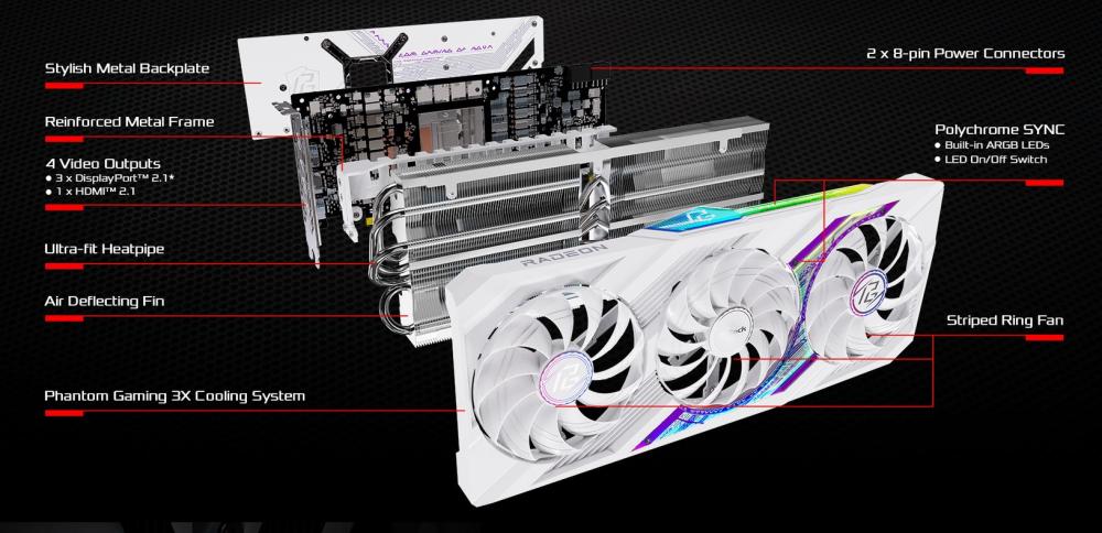 Видео карта ASROCK AMD RADEON RX 7900 XT Phantom Gaming White OC 20GB GDDR6, 320-bit, HDMI, 3xDP