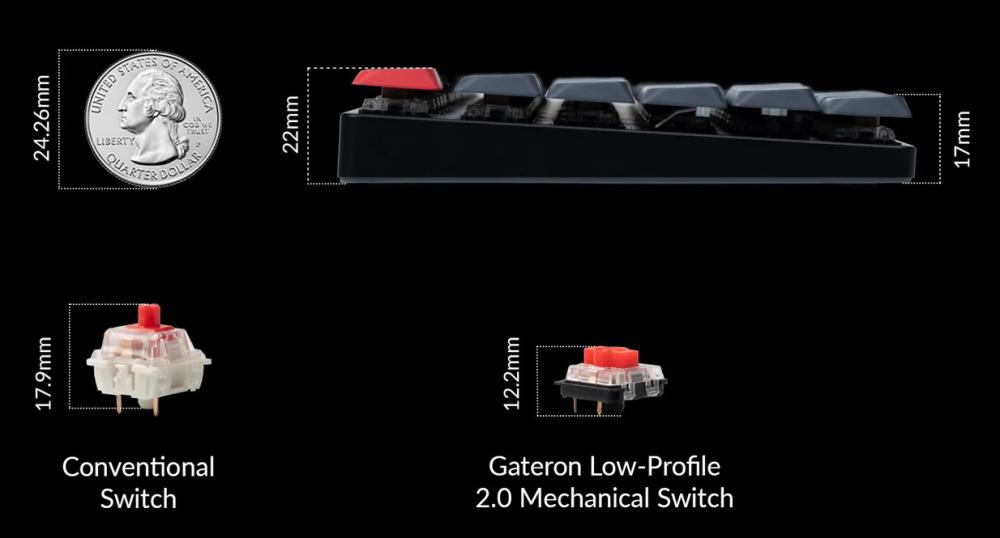 Геймърска механична клавиатура Keychron K5 Pro White QMK/VIA Full-Size Low-Profile Gateron(Hot Swappable) Red Switches RGB Backlight