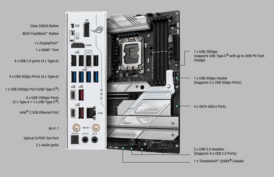 Дънна платка ASUS ROG STRIX Z790-A GAMING WIFI II, LGA1700, 4x DDR5, 5xM.2, 4x SATA, Wi-Fi 7, Bluetooth v5.4, 1x HDMI 1x DP, ATX