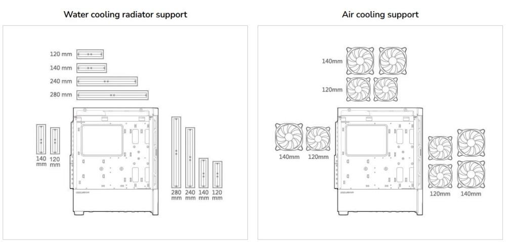 Кутия COUGAR Airface, Mid Tower, USB 3.0 x 2, USB 2.0 x 1, MiniITX/MicroATX/ATX/ CEB/ E-ATX