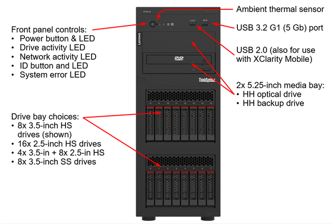 Сървър LENOVO ThinkSystem ST250 V2, Xeon E-2356G 6C 3.2GHz 12MB, 16GB UDIMM, 8x2.5in SW RAID, 550W Titanium XCC Ent