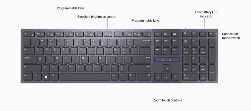 Клавиатура Dell Premier Collaboration KB900, Bluetooth/Wireless/USB-C - (QWERTY)