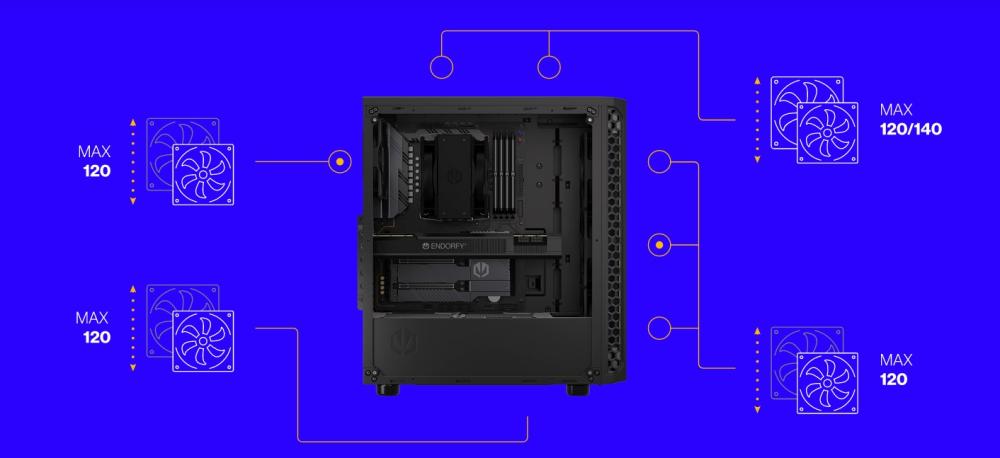 Кутия Endorfy Signum 300 Air, Mid-Tower, 2x USB-A (3.1 GEN 1), 1x Audio/1x Mic, ATX/mATX/mITX