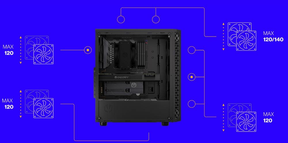 Кутия Endorfy Signum 300 Air, Mid-Tower, 2x USB-A (3.1 GEN 1), 1x Audio/1x Mic, ATX/mATX/mITX