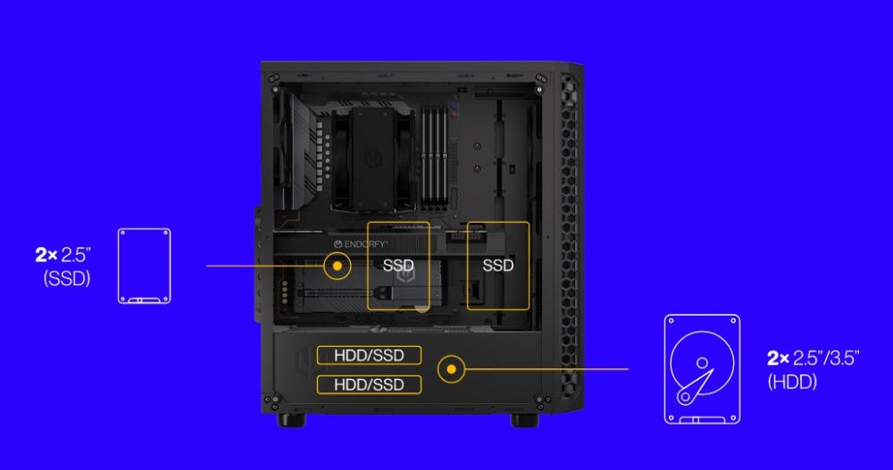Кутия Endorfy Signum 300 Air, Mid-Tower, 2x USB-A (3.1 GEN 1), 1x Audio/1x Mic, ATX/mATX/mITX